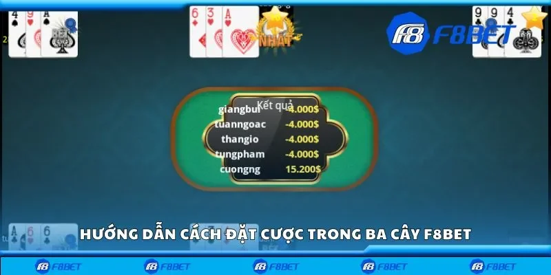 Hướng dẫn cách đặt cược trong ba cây F8bet