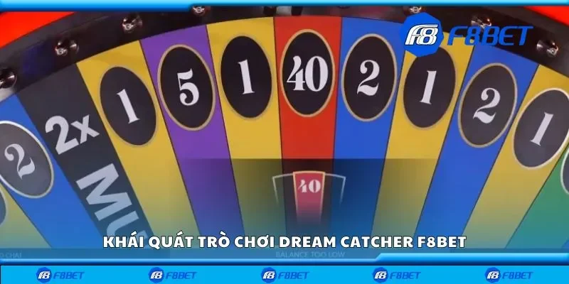 Khái quát trò chơi dream catcher F8bet