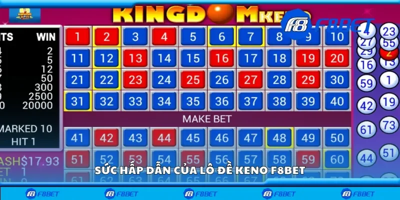 Sức hấp dẫn của lô đề keno F8bet